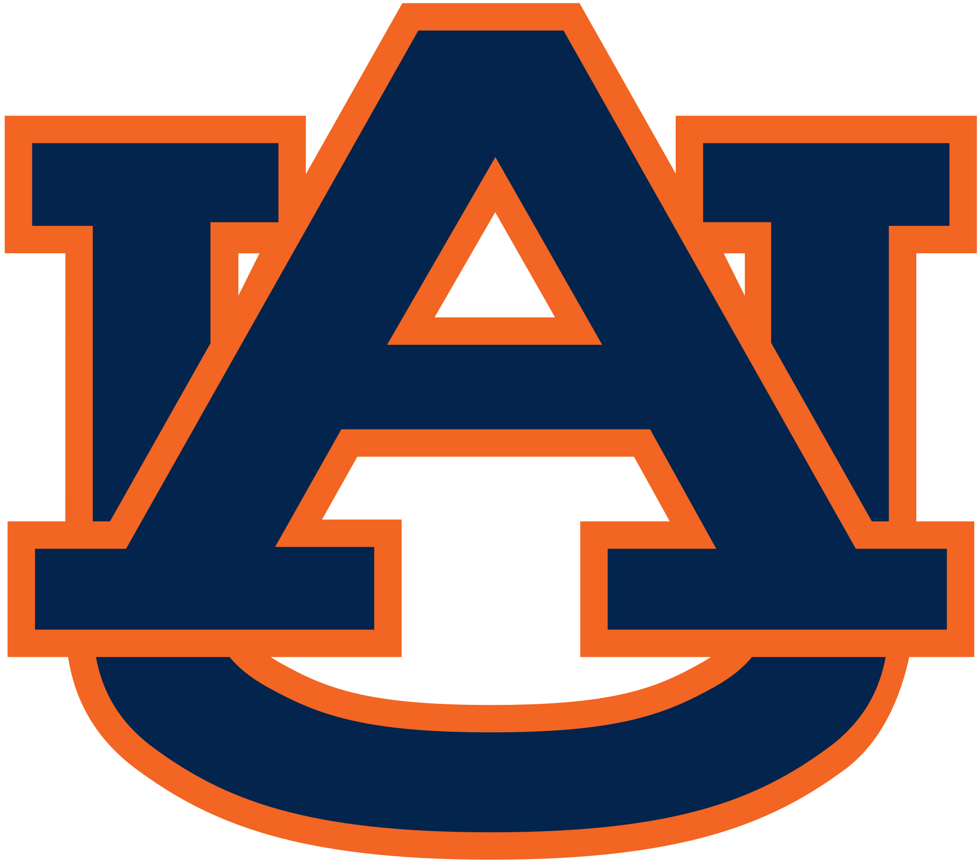 Auburn Tigers